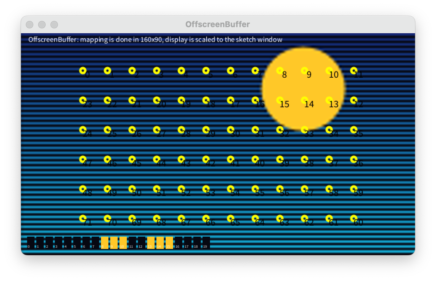 Offscreen Buffer