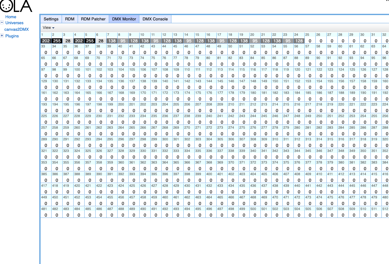 OLA DMX Monitor — live channel values from Processing